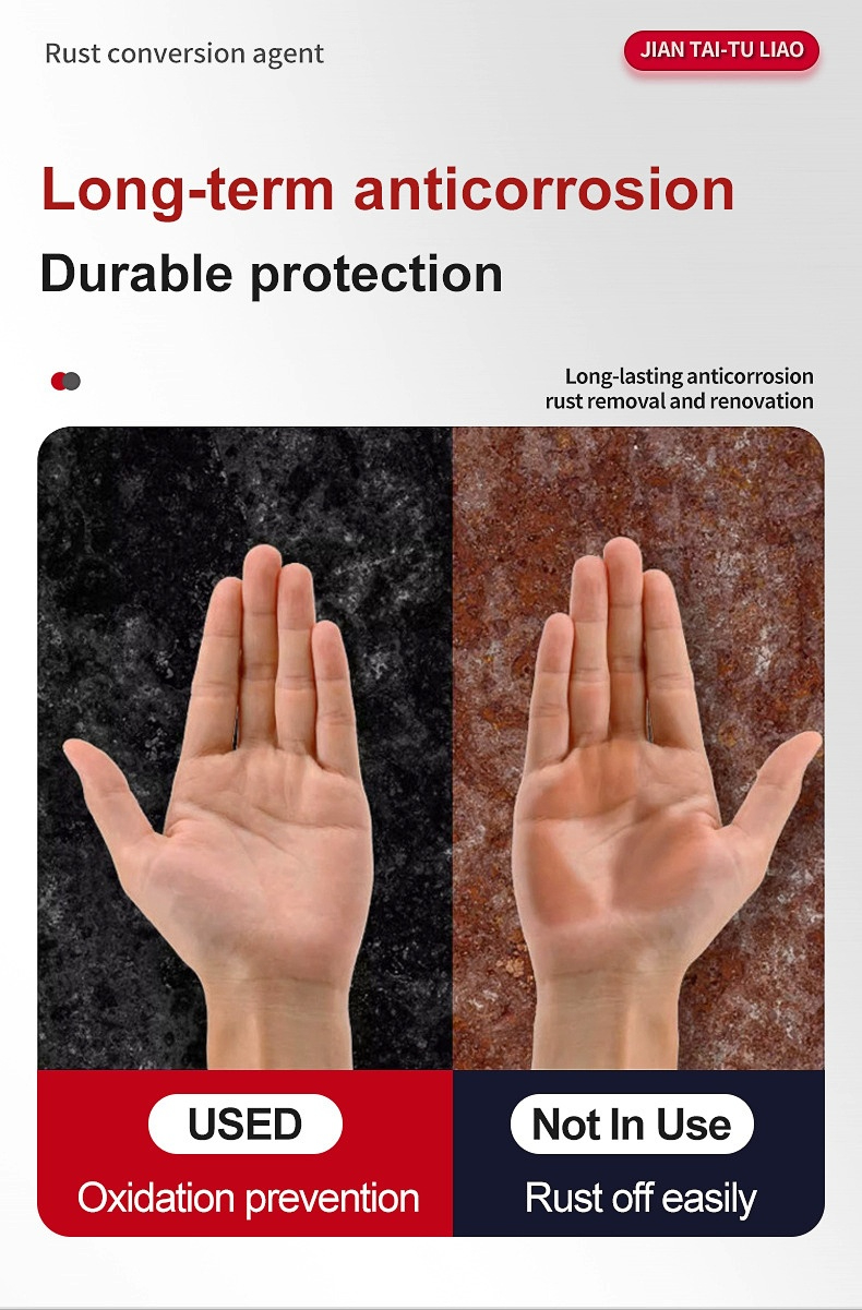 rusty-metal-surface-converter-application
